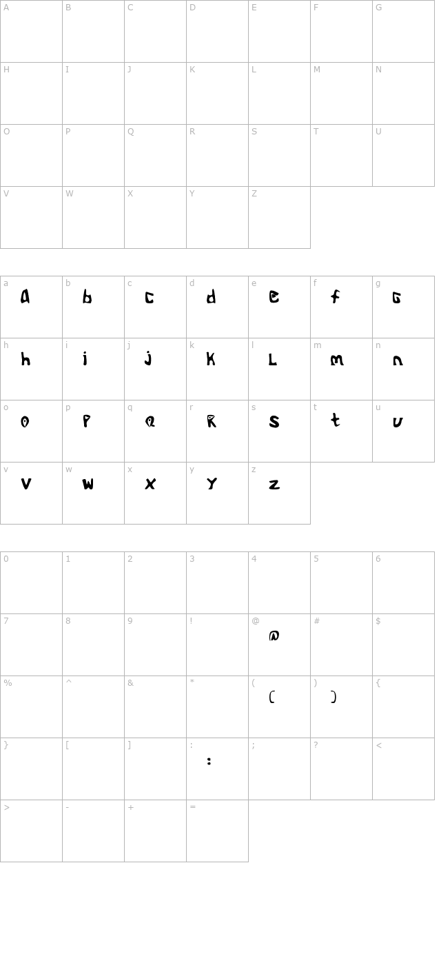 Alienoid Flux character map