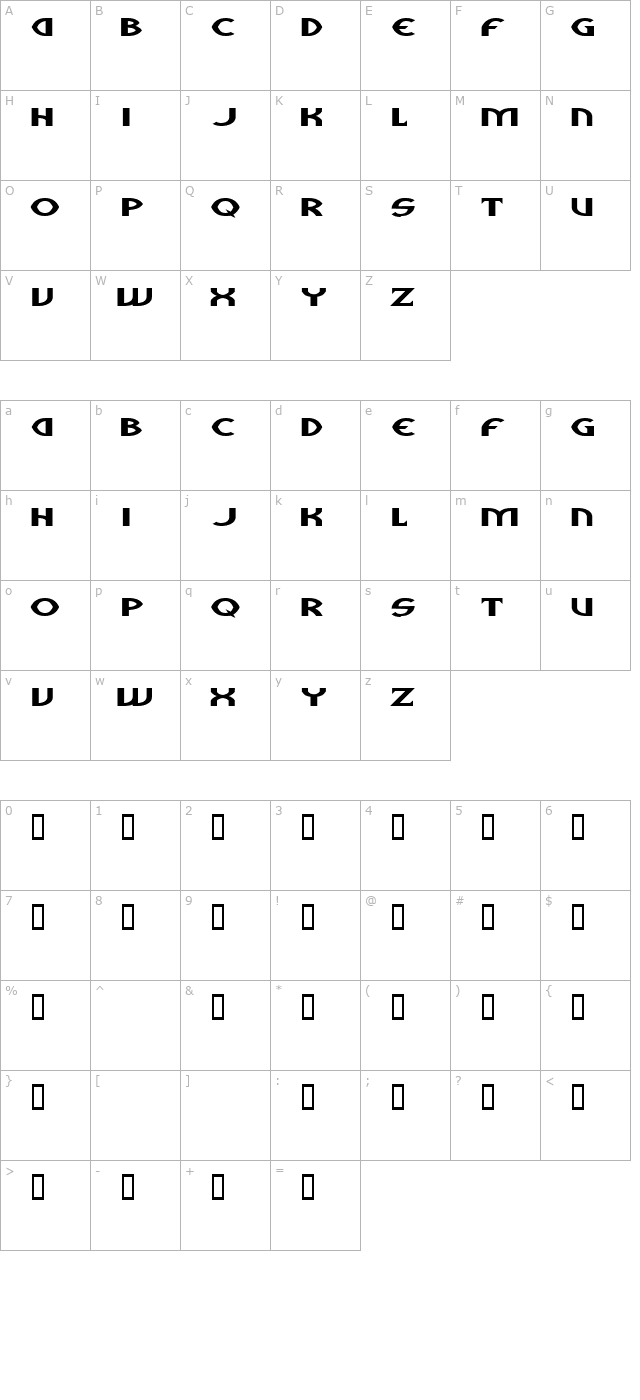 Aliens character map