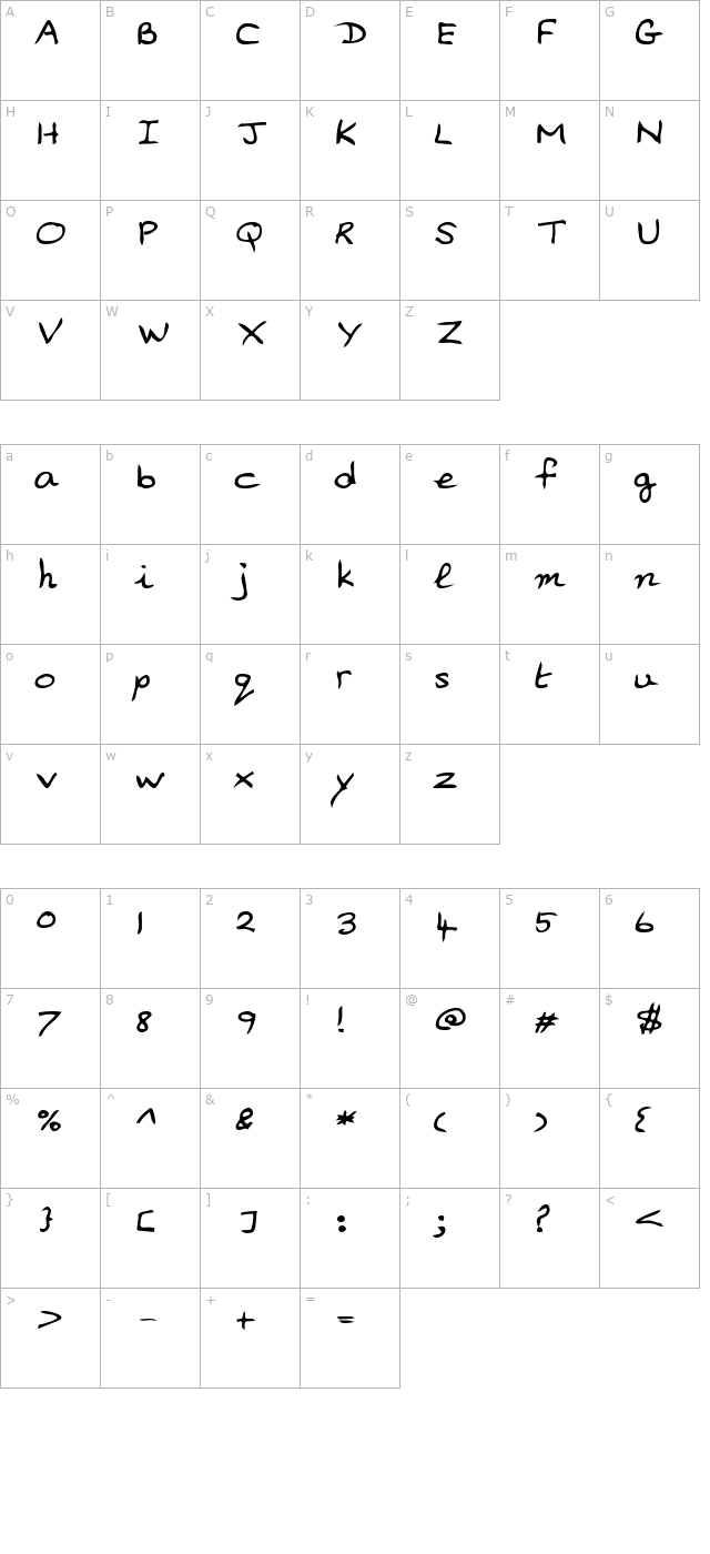 AlinasHand Bold Italic character map