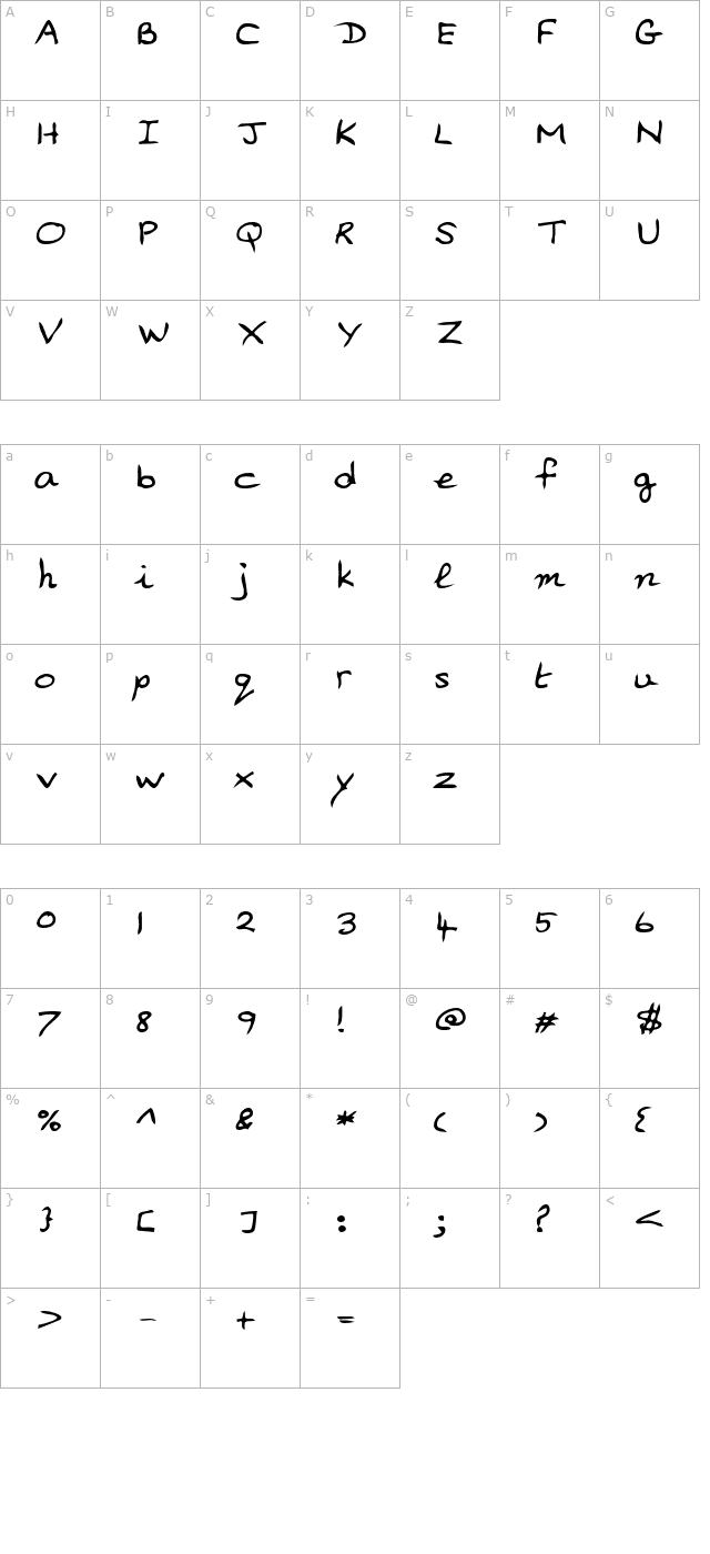 alinashand-bold-italic character map