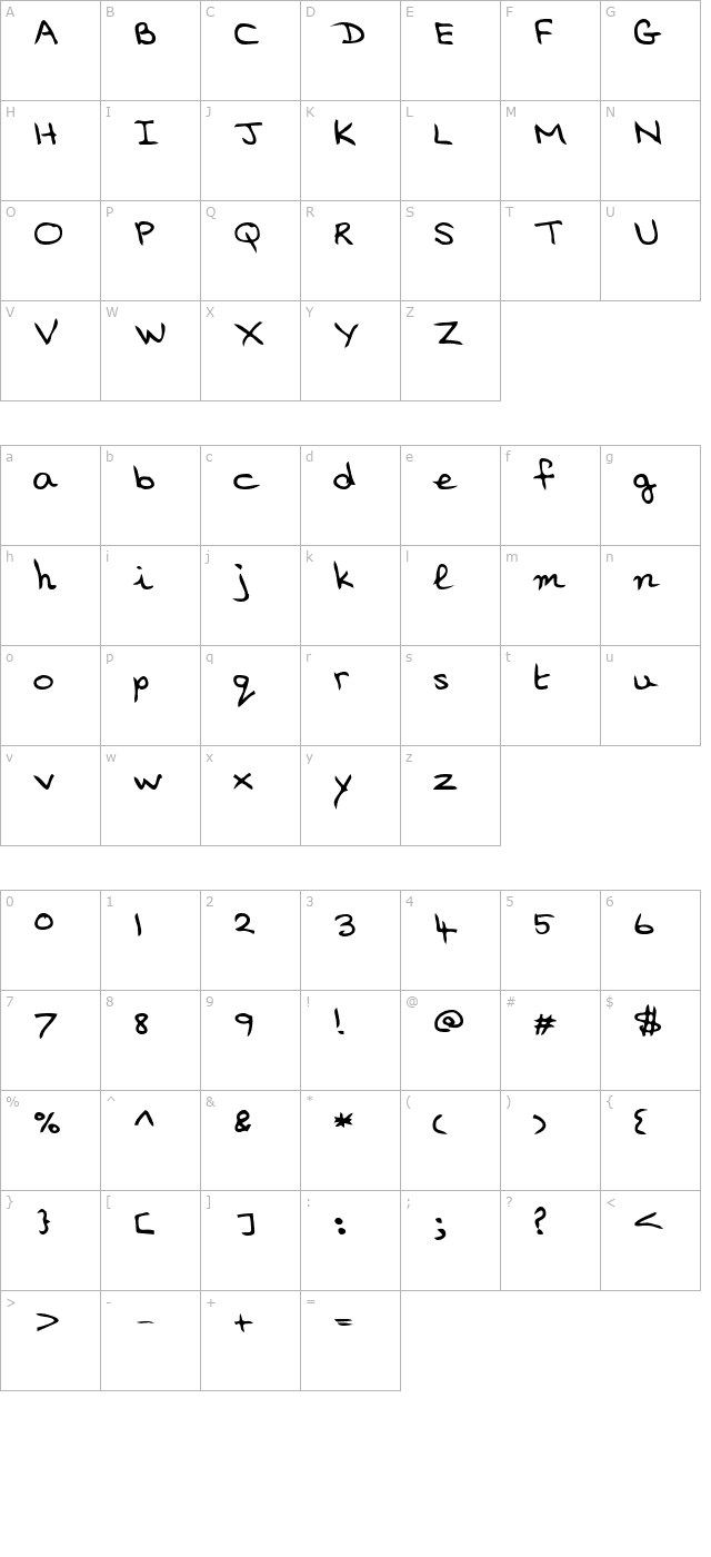 alinashand-bold character map