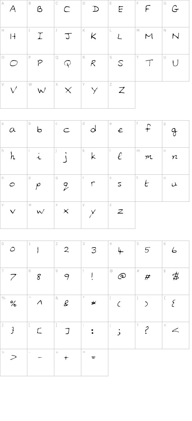 alinashand-italic character map