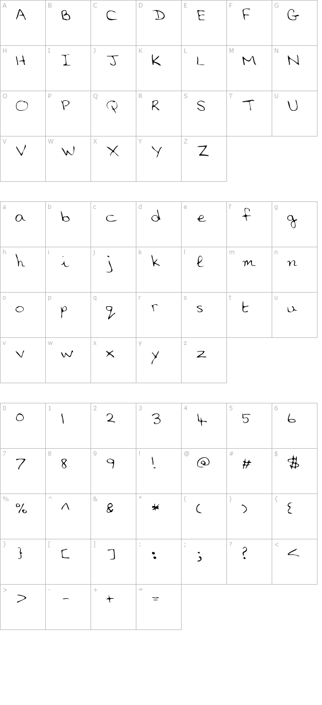 AlinasHand Regular character map