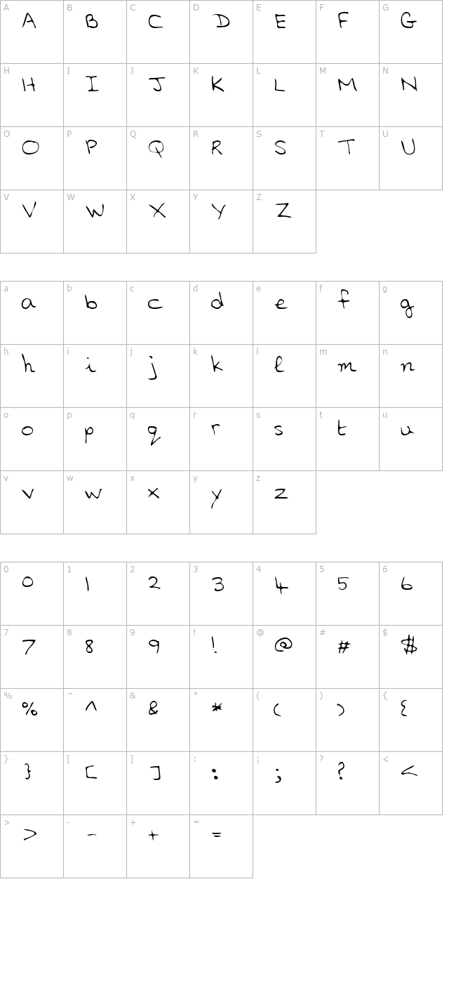 alinashand character map