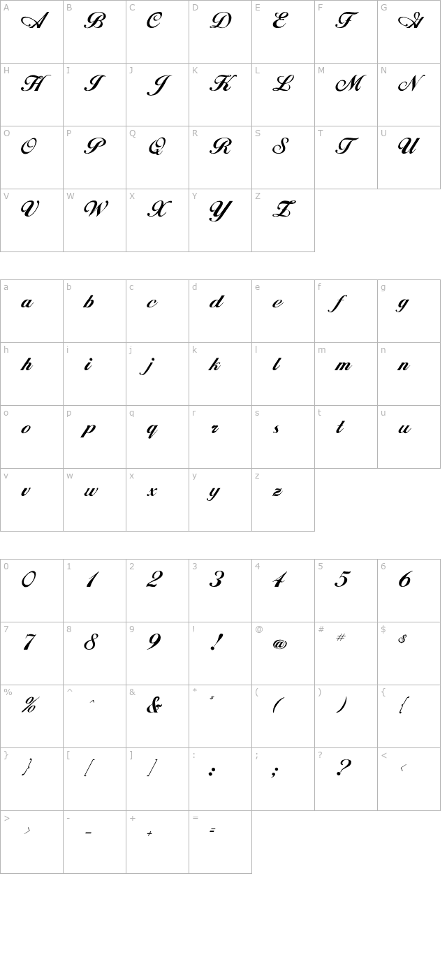 Alison character map