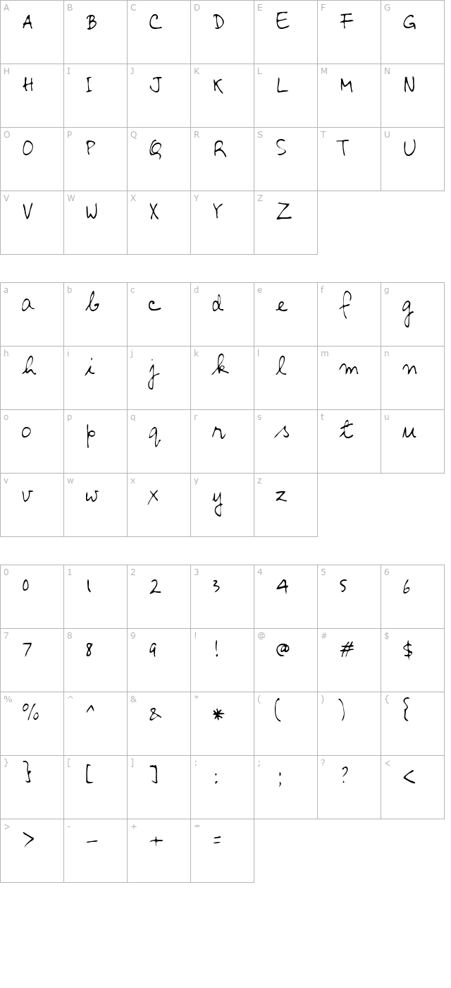 Aljo Regular character map