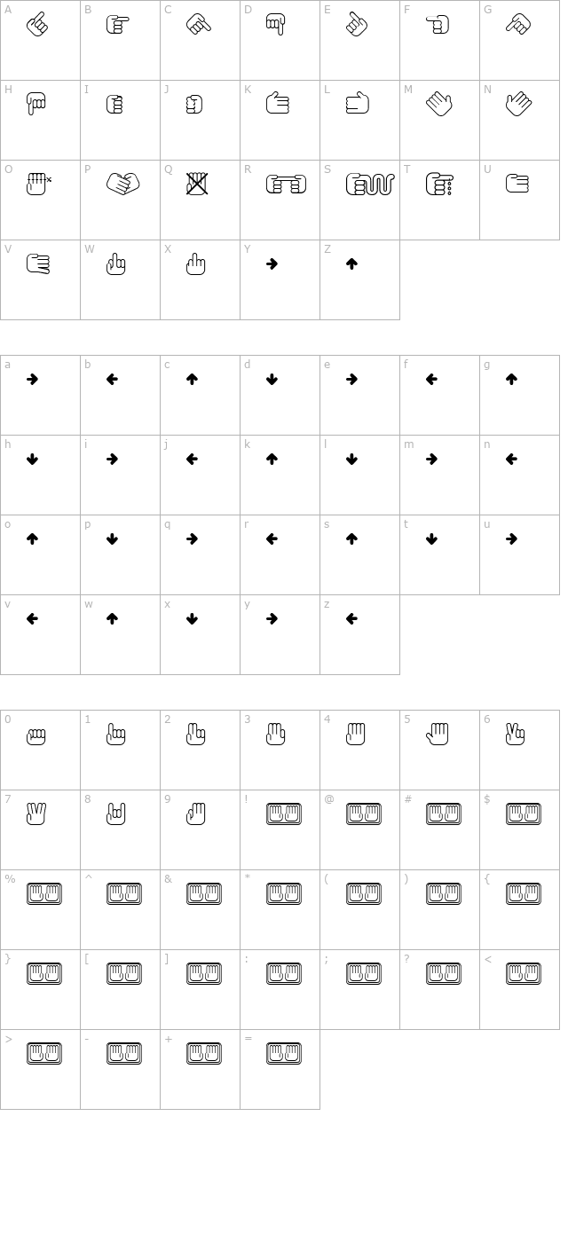 All My Hands character map