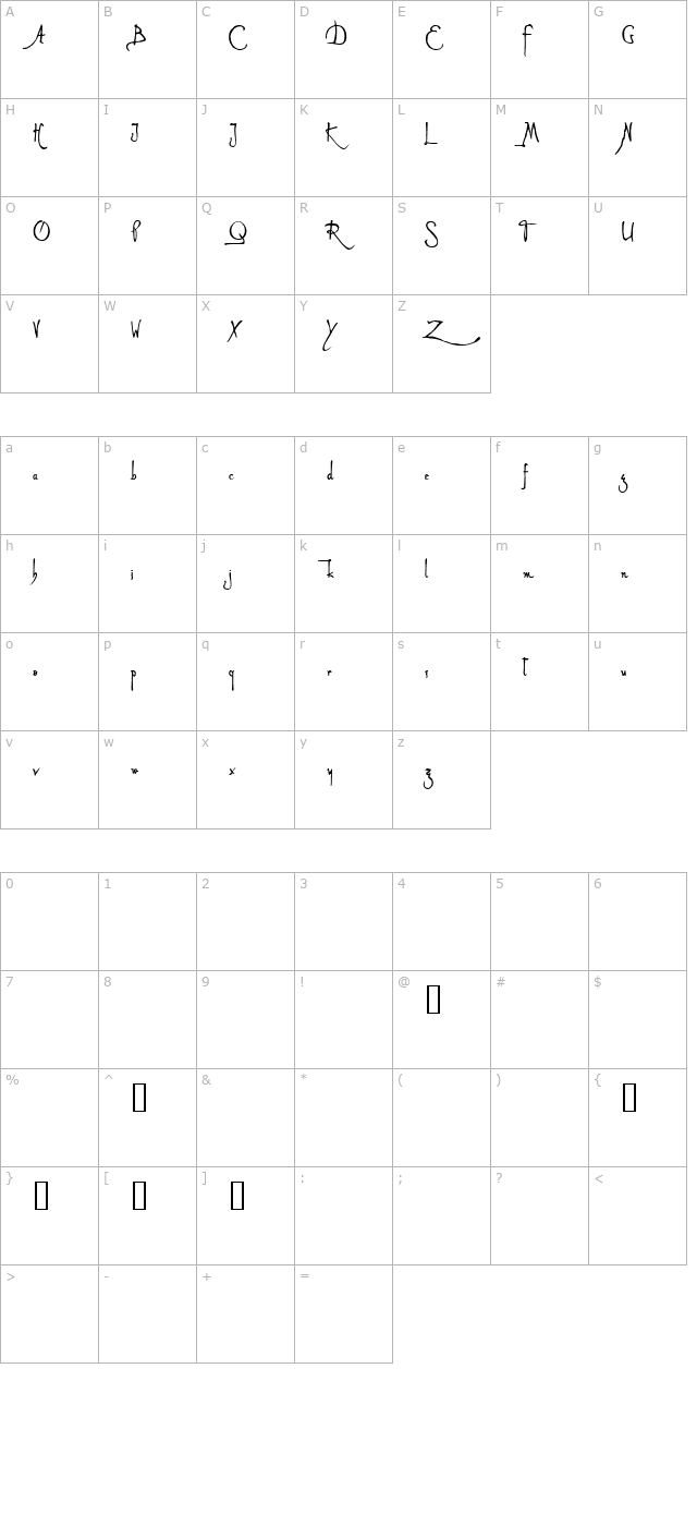 alleghieri-demo character map