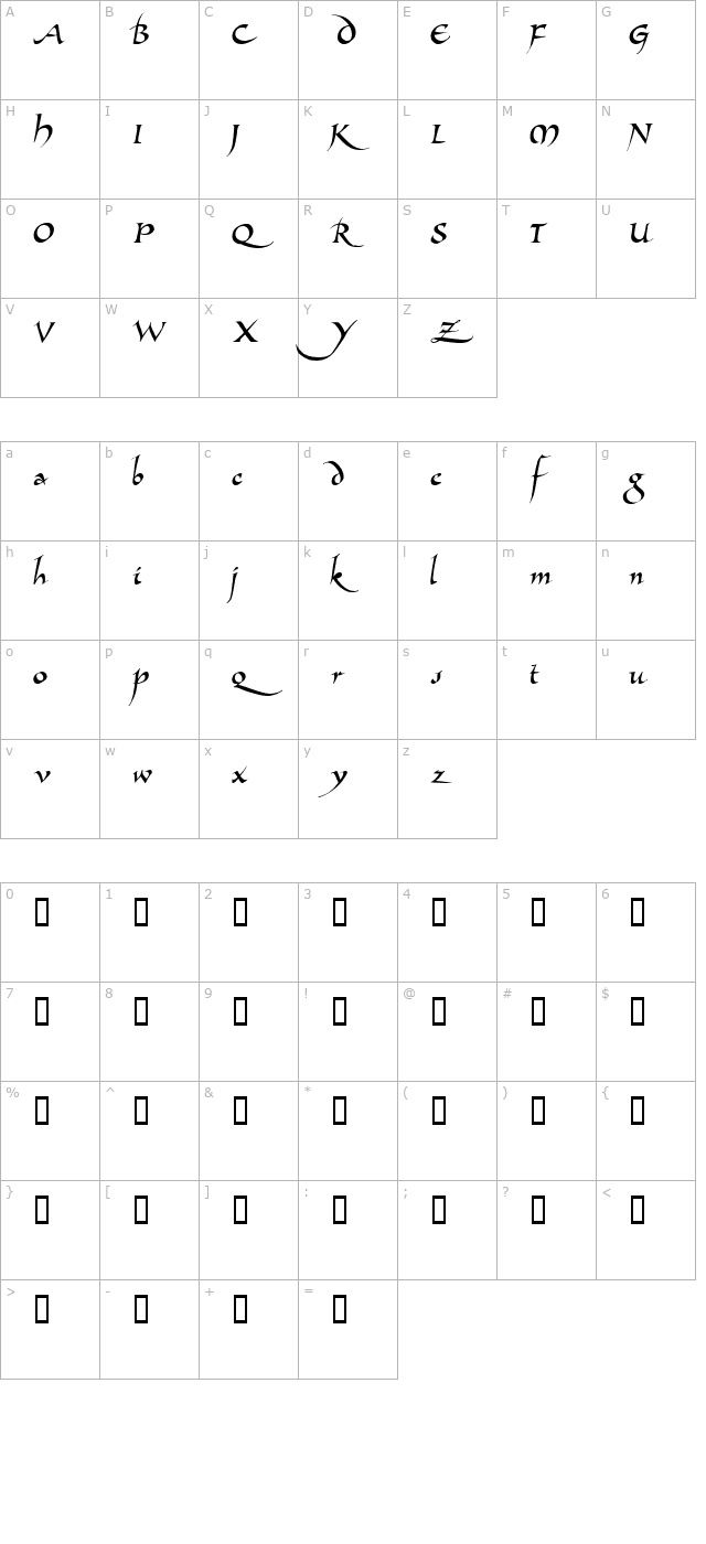 Allembert character map