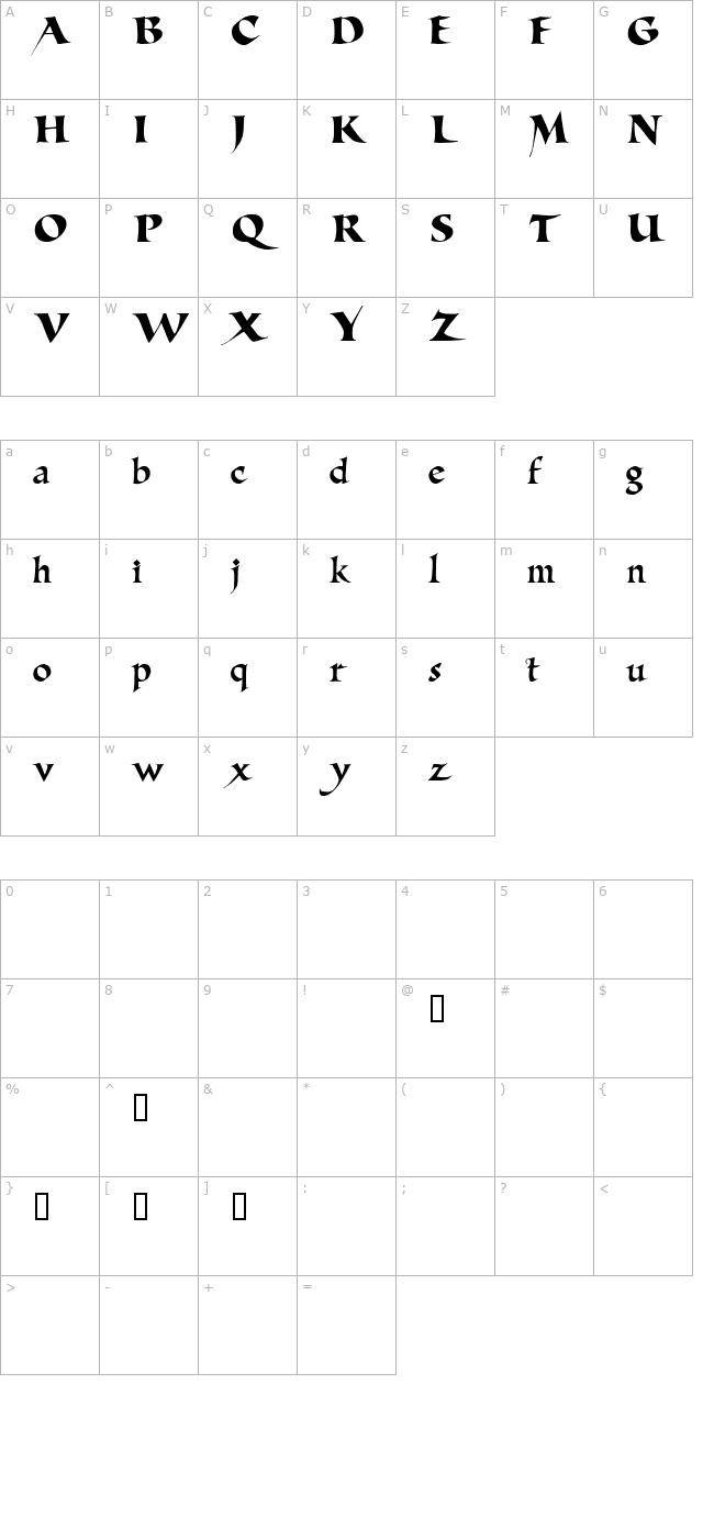 allencon-demo character map