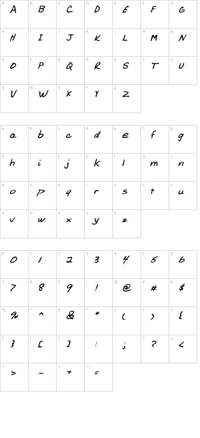 AllensHand Bold Italic character map