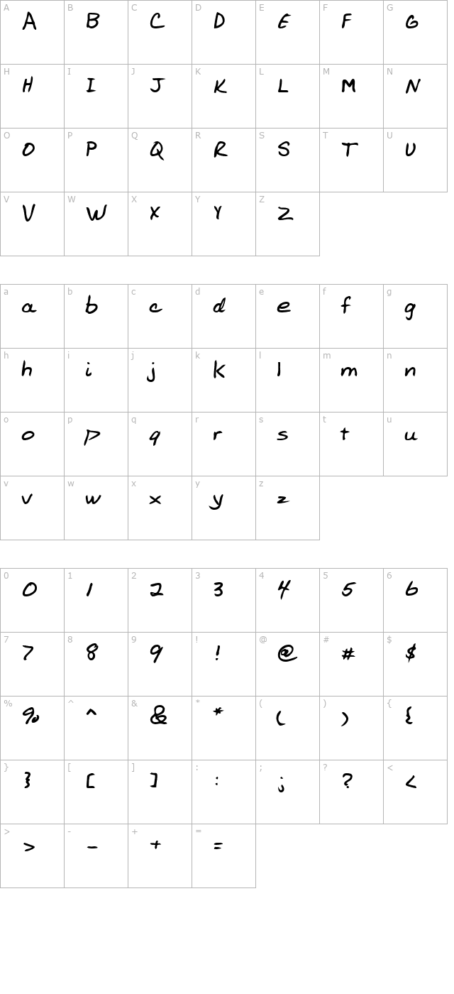 AllensHand Bold character map