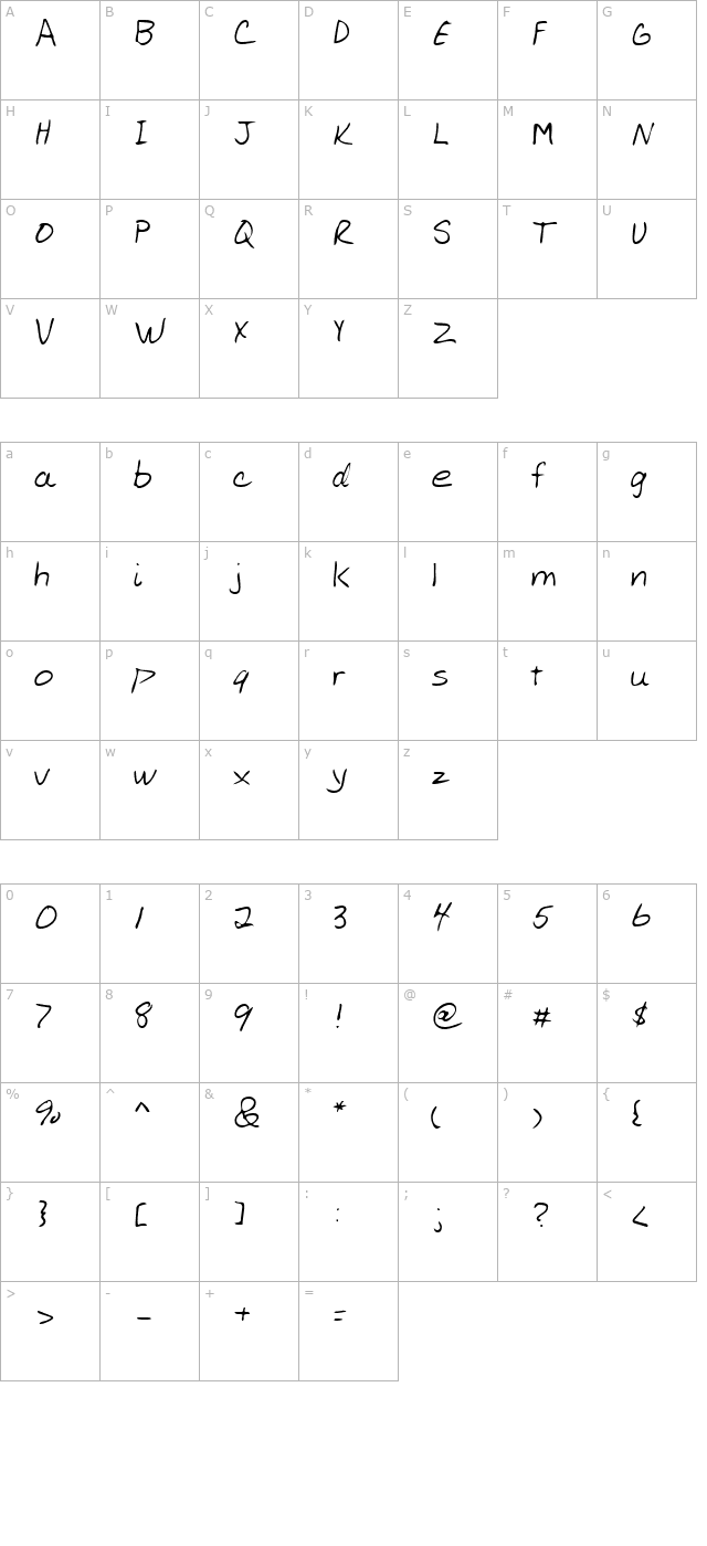 AllensHand Regular character map