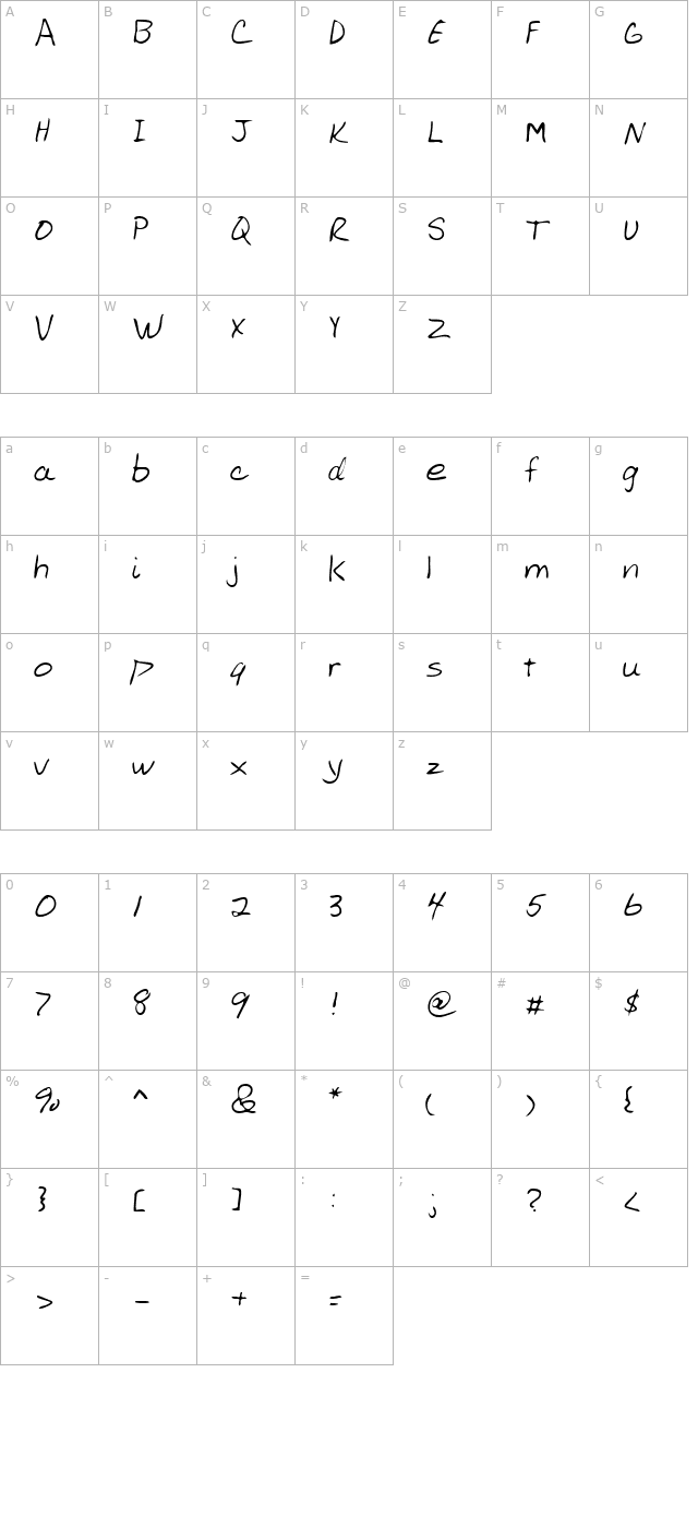 AllensHand character map