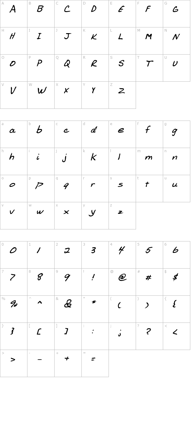 AllensHandBoldItalic character map