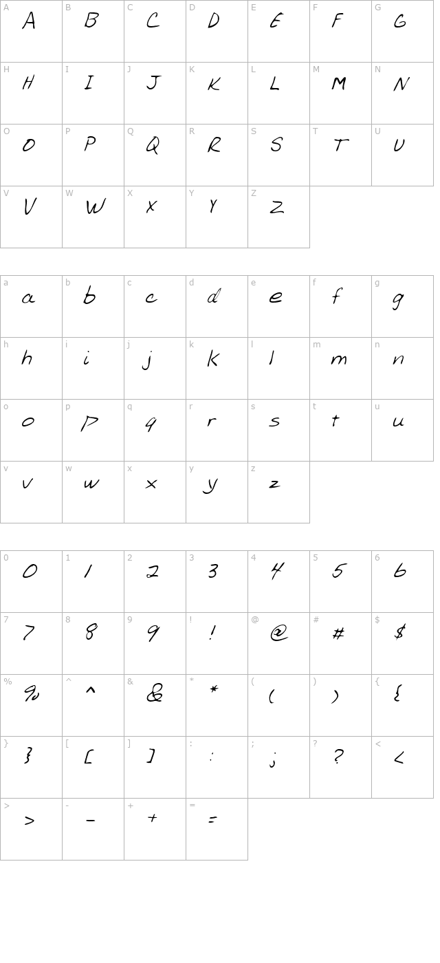 AllensHandItalic character map