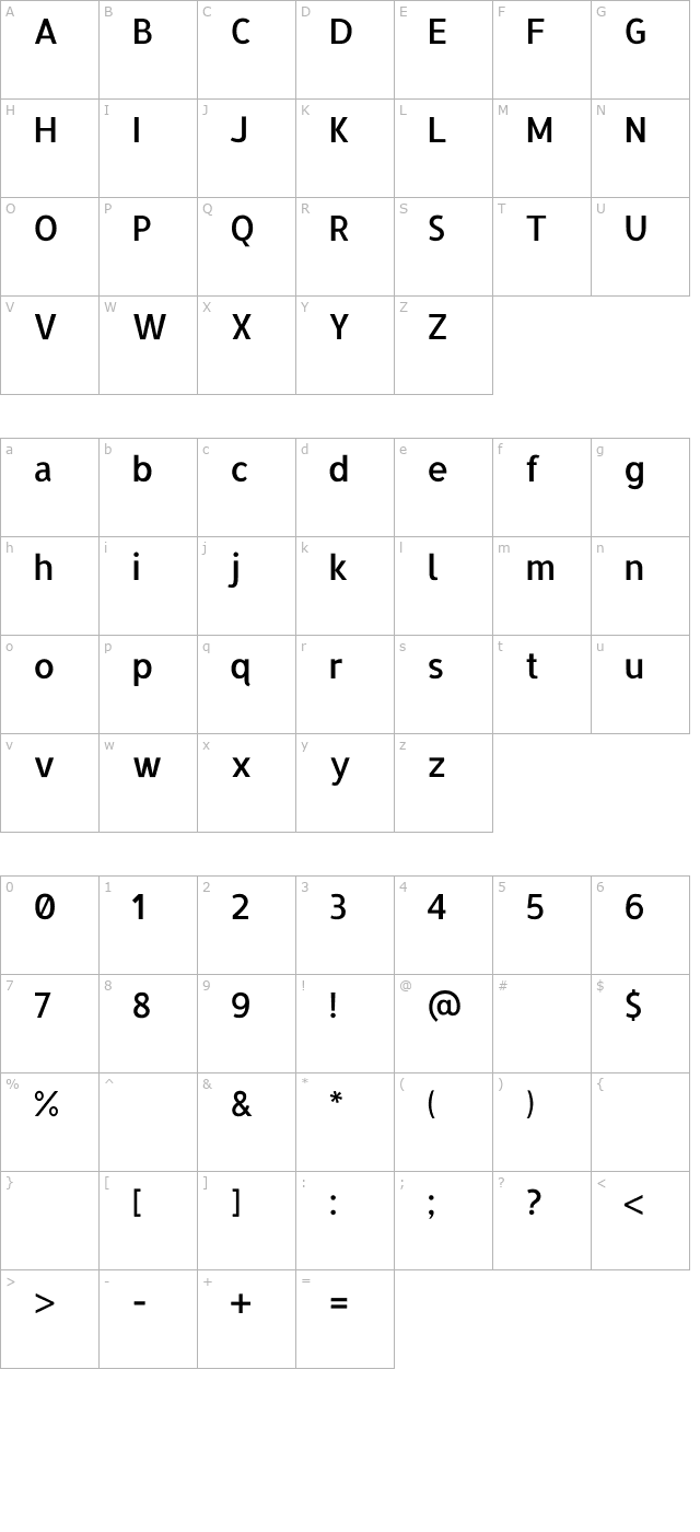 Allerta character map