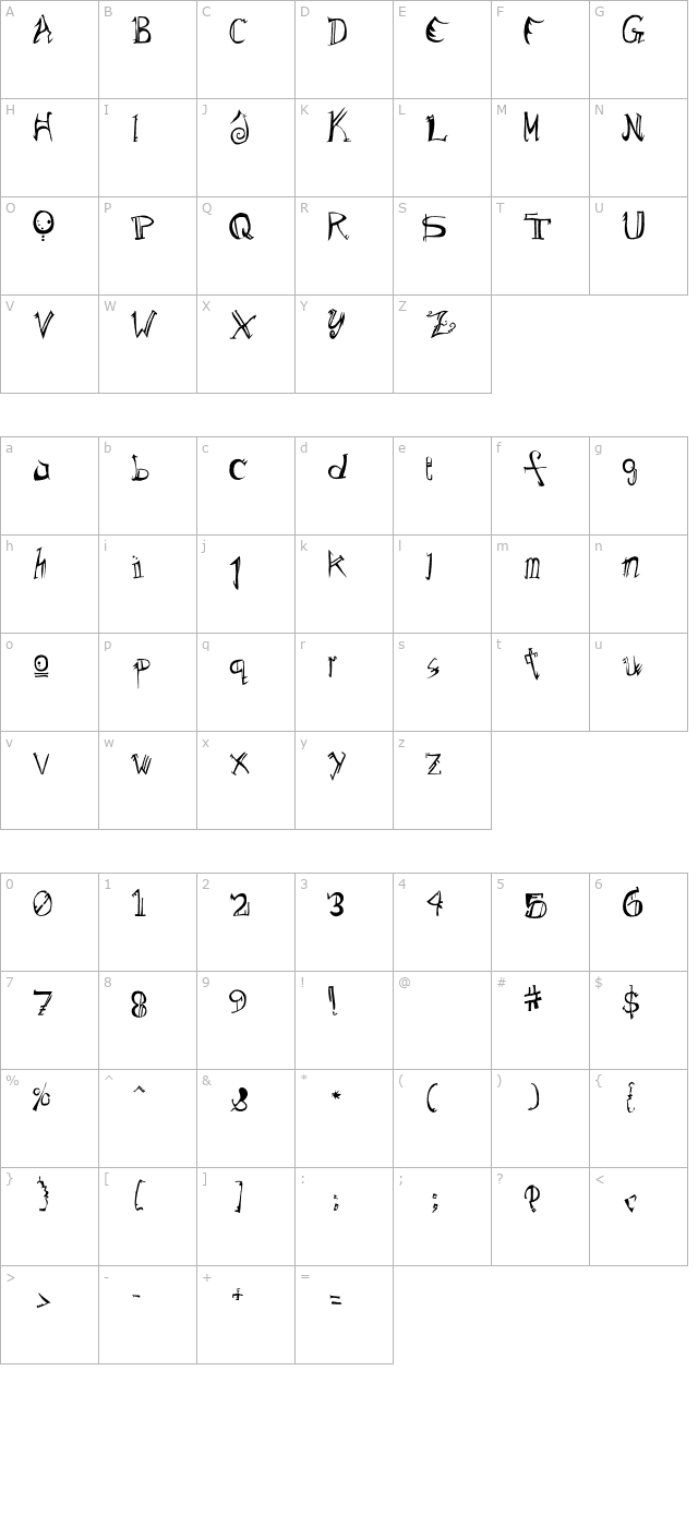 alles-klar-highly-seriffed character map