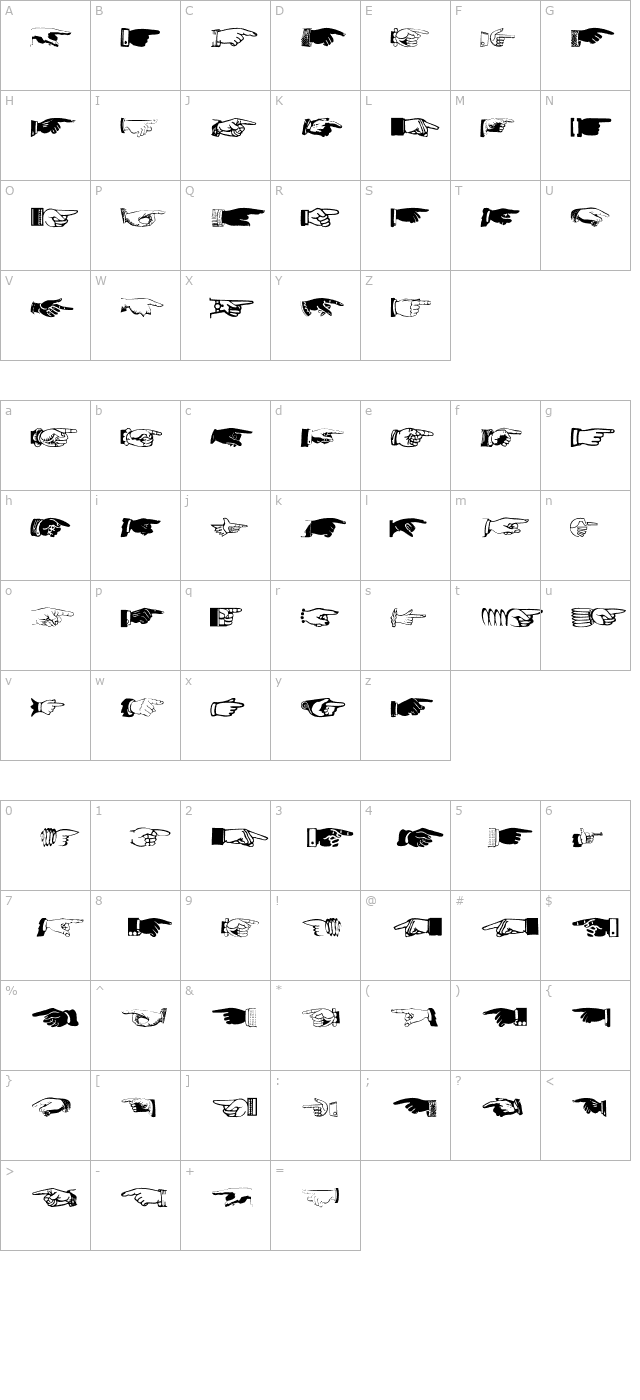 AllHands character map