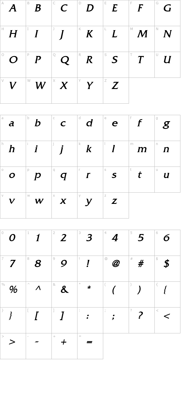 Alliance BlackItalic character map