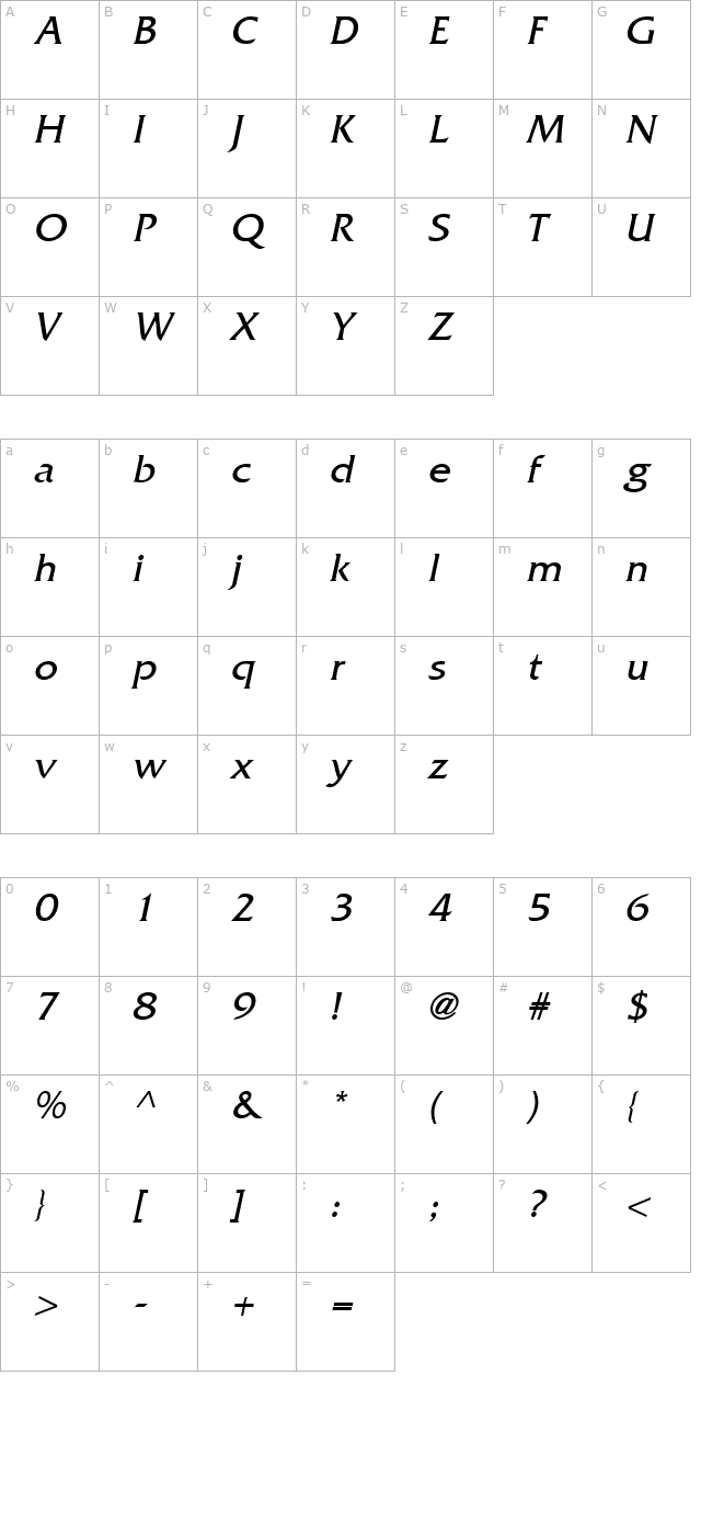 Alliance Italic character map