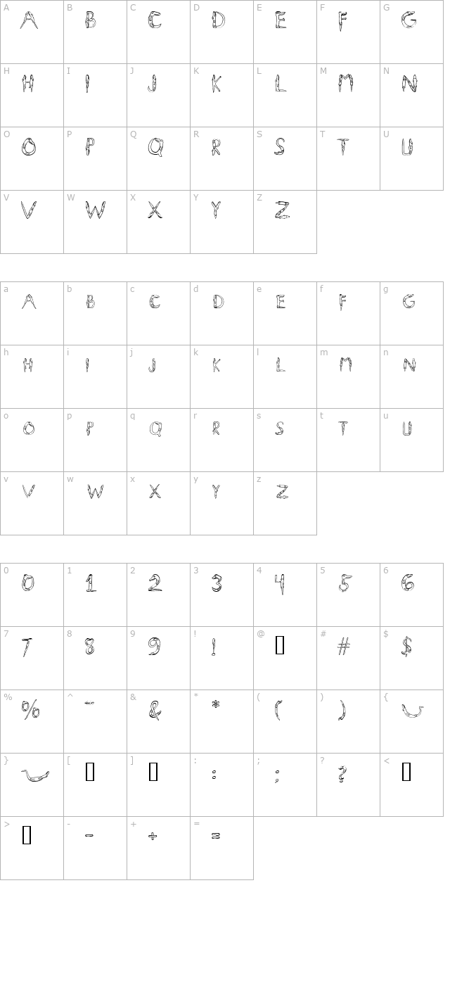 alligators character map