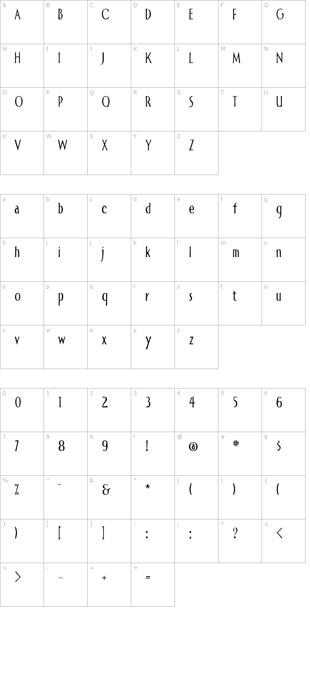 Allise character map