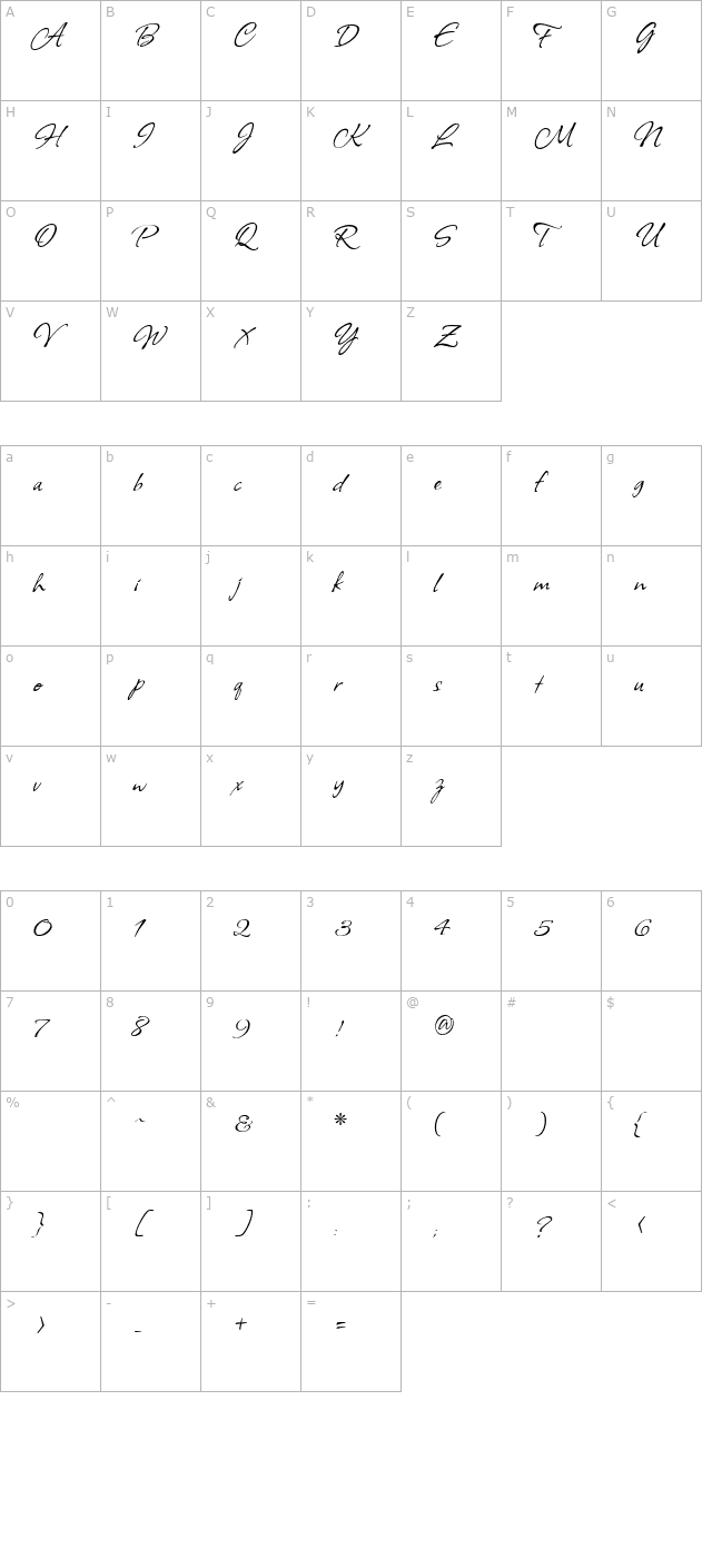 AllisonROB character map