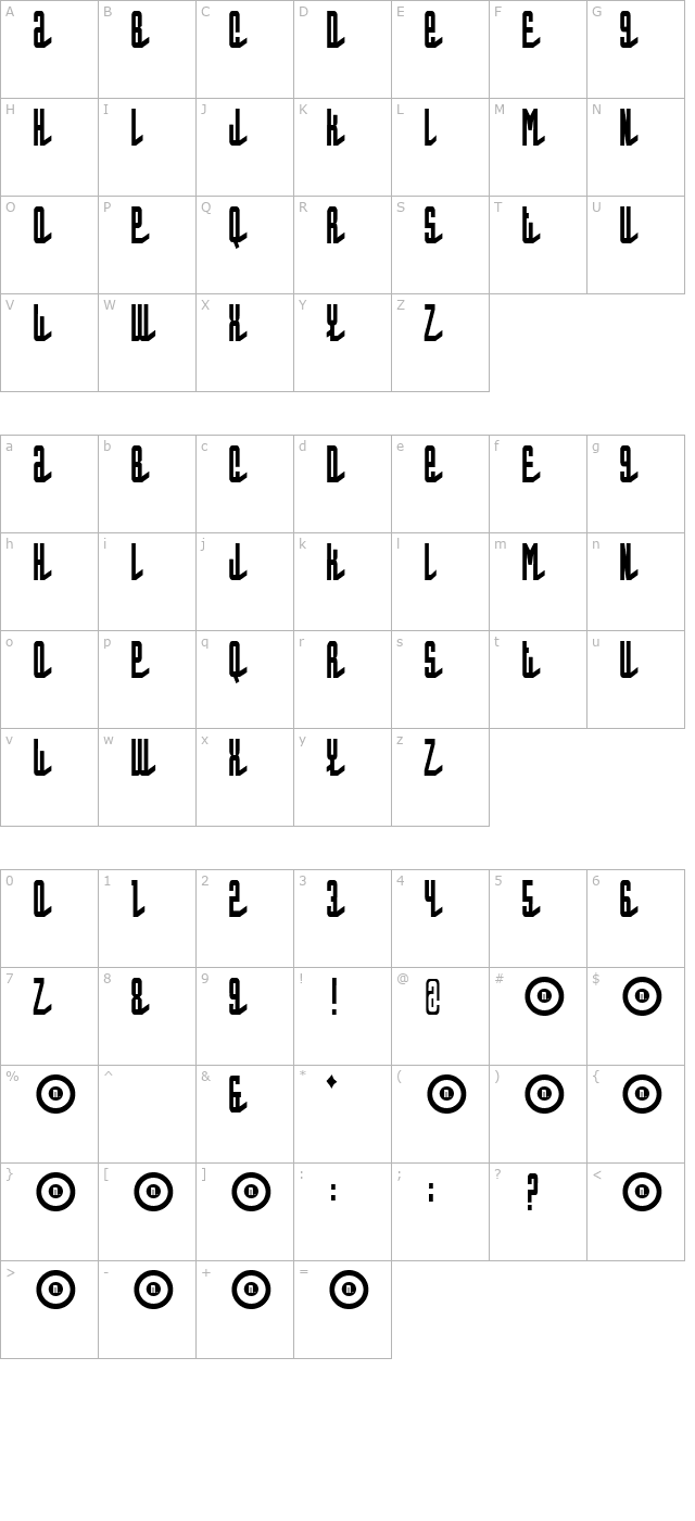 AllModCons character map