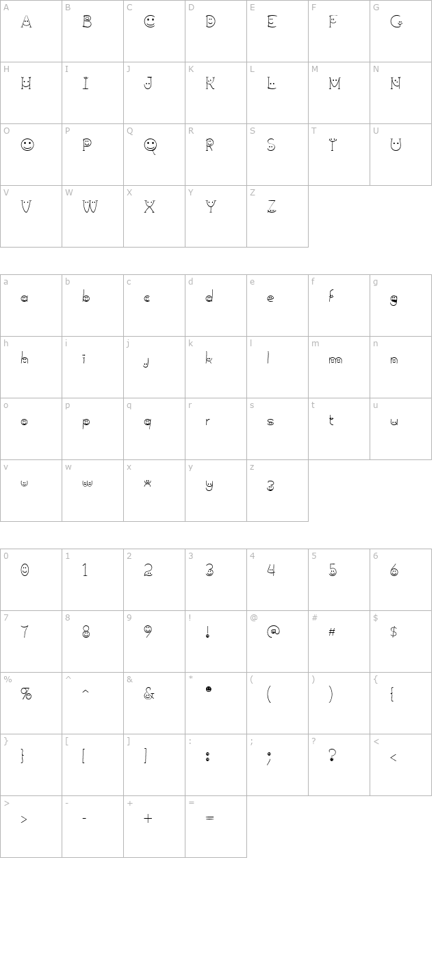 AllSmiles character map