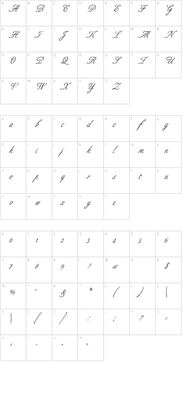 Allure Script character map