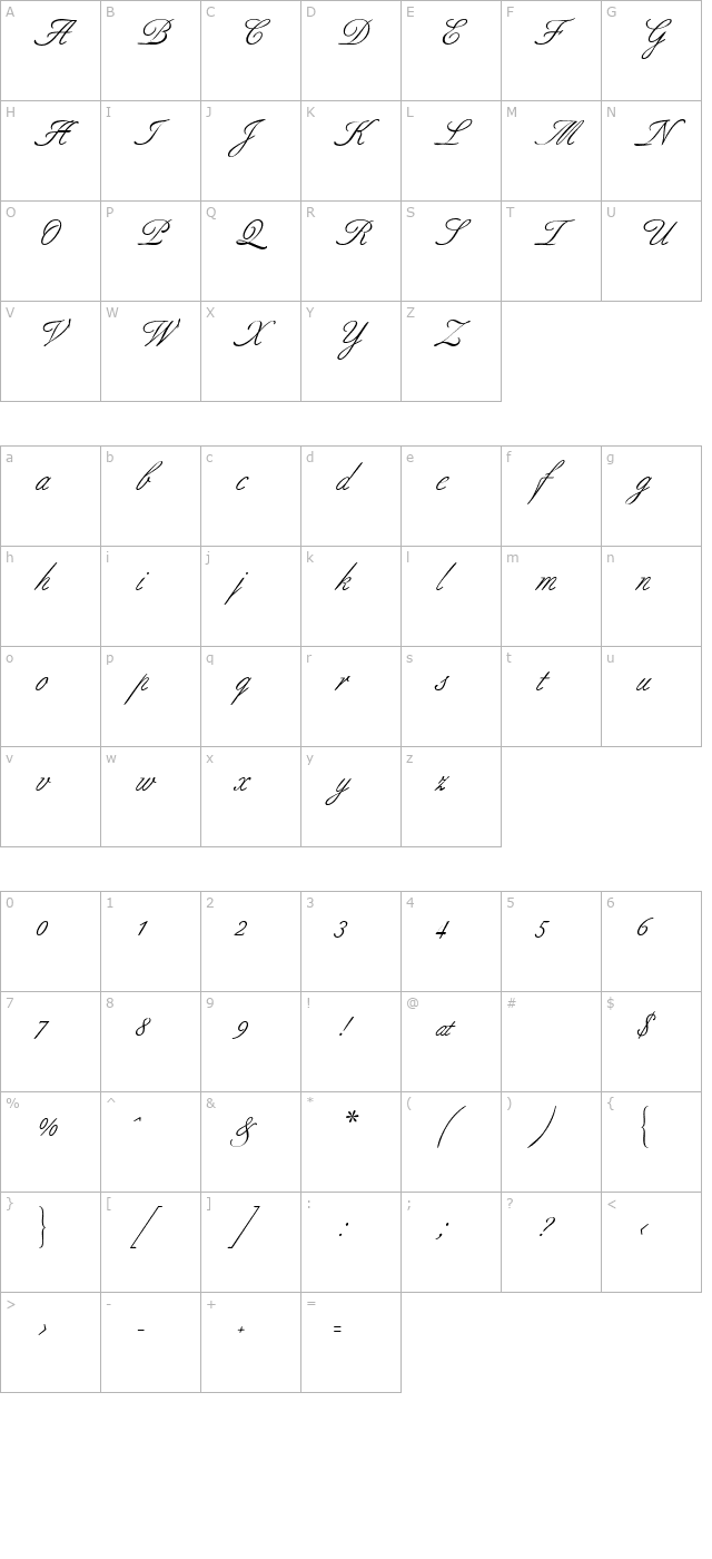 AllureScript character map