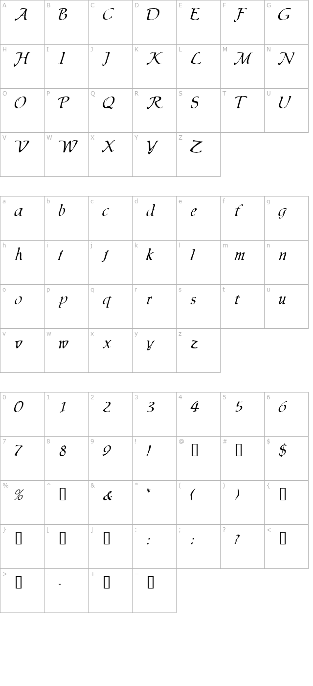 AllureSSK character map