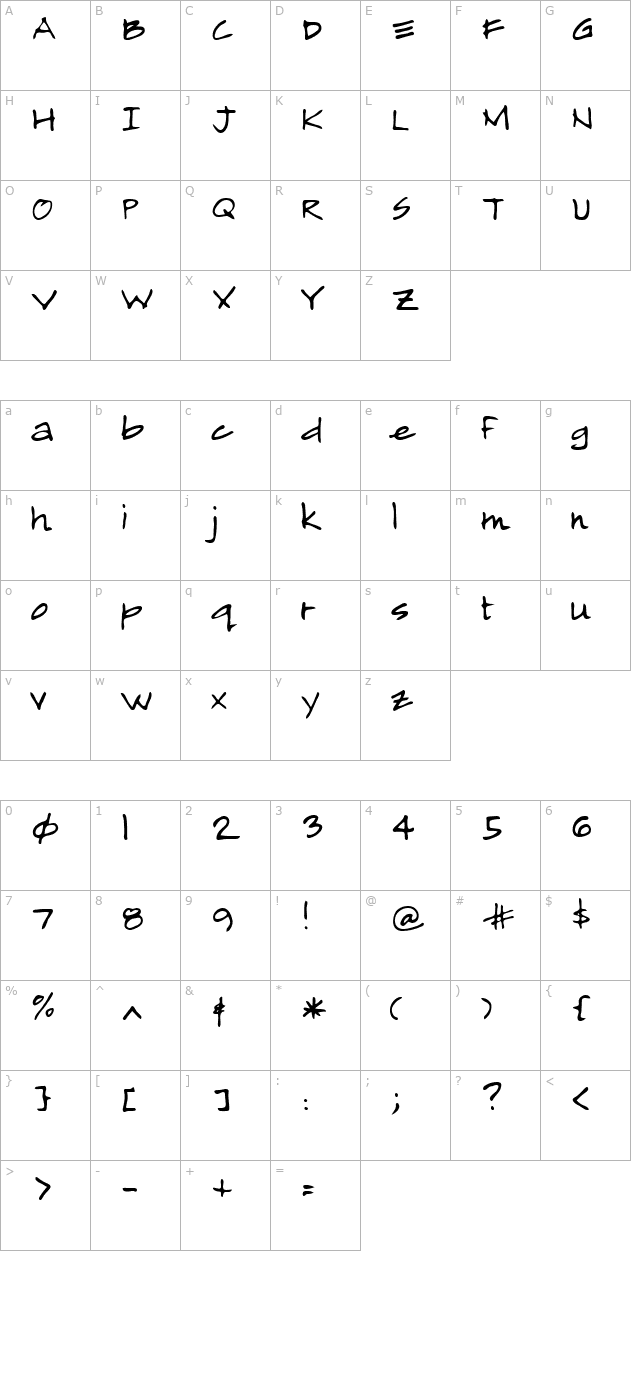 almagro-regular character map