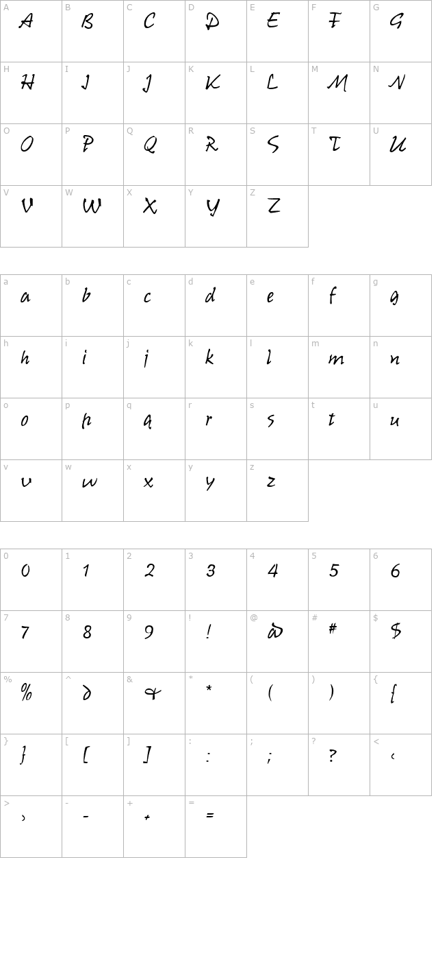 almanac character map