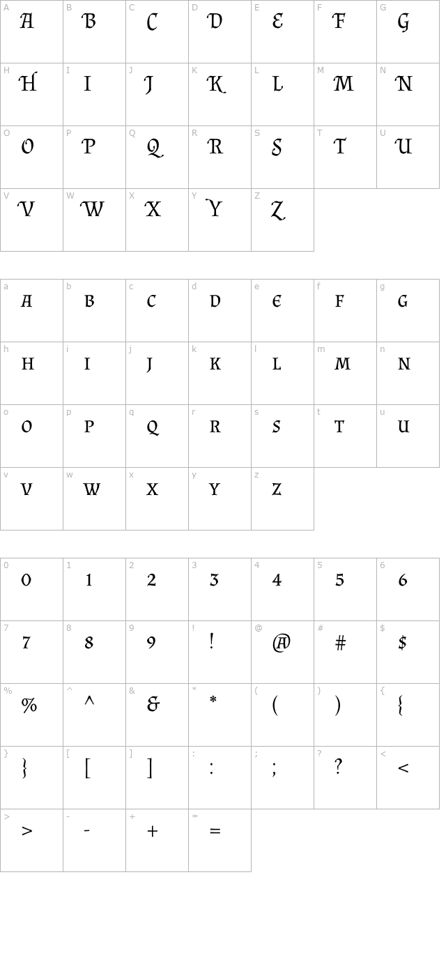 almendra-sc character map