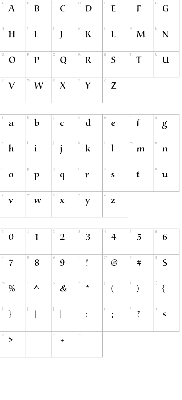 alois character map