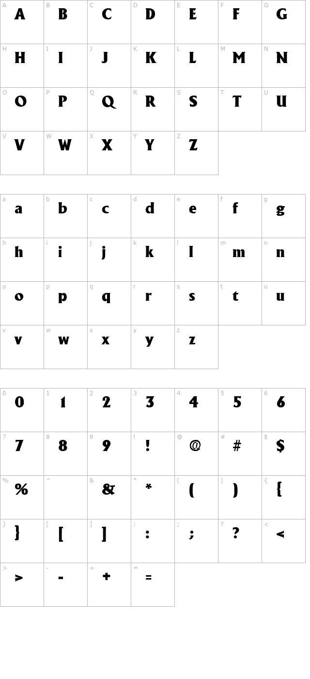 alonse character map