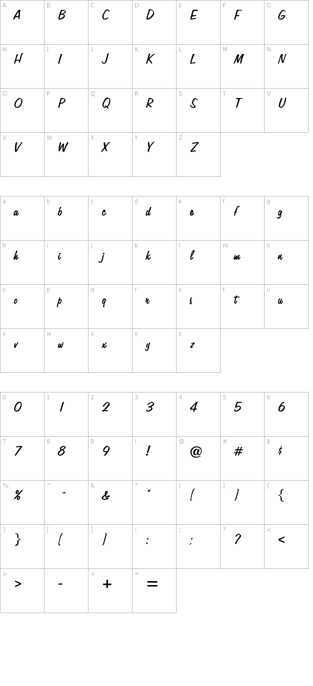 Alperton-Regular DB character map