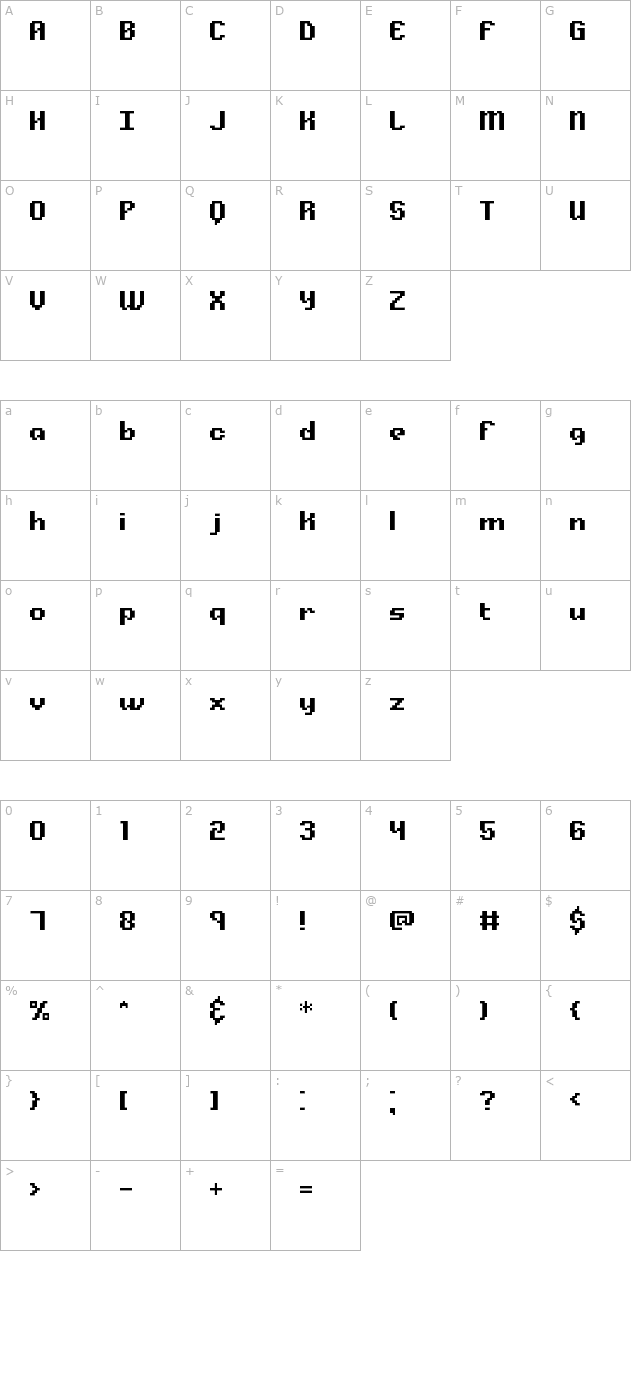 alpha-beta character map