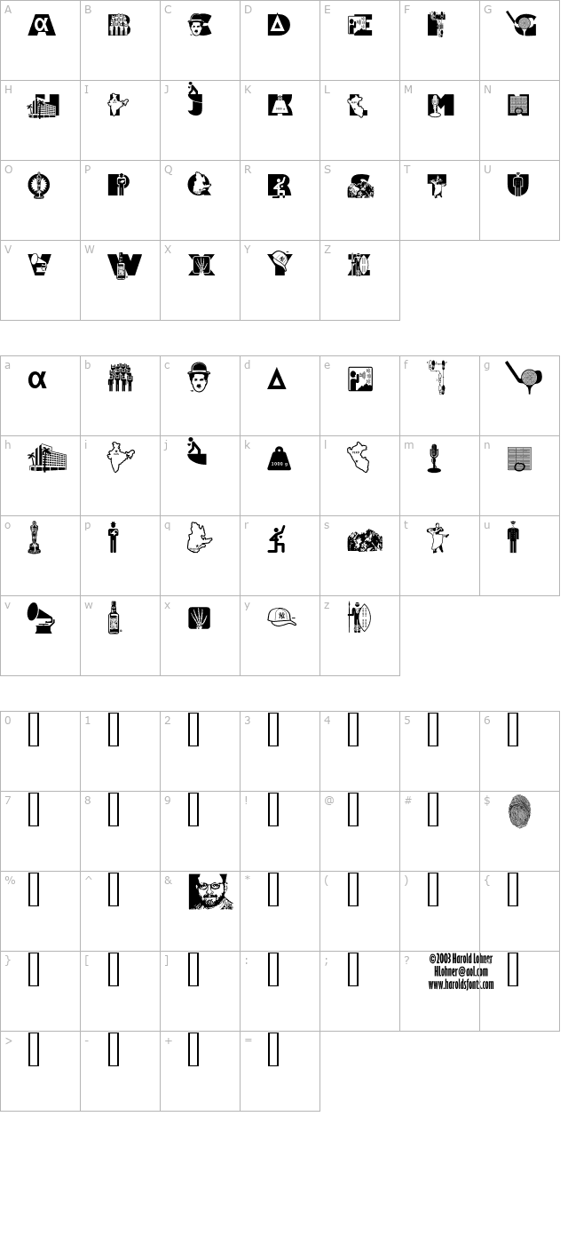 Alpha Bravo character map