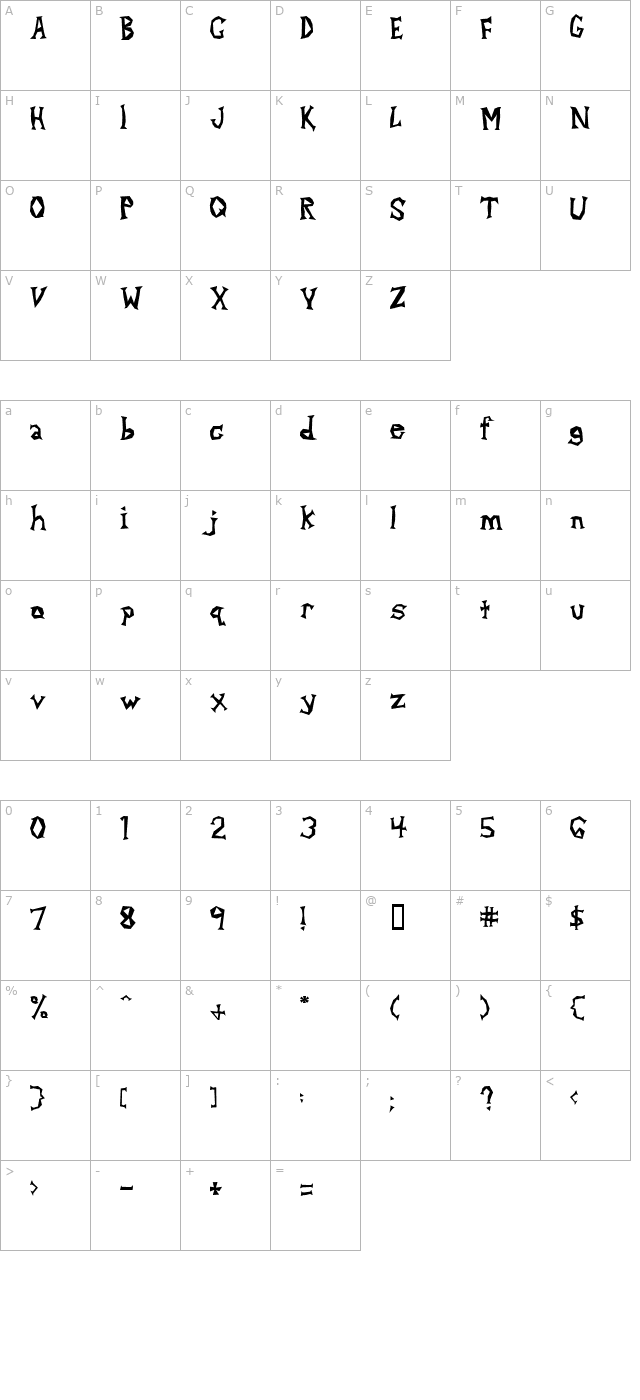 alpha-dance character map