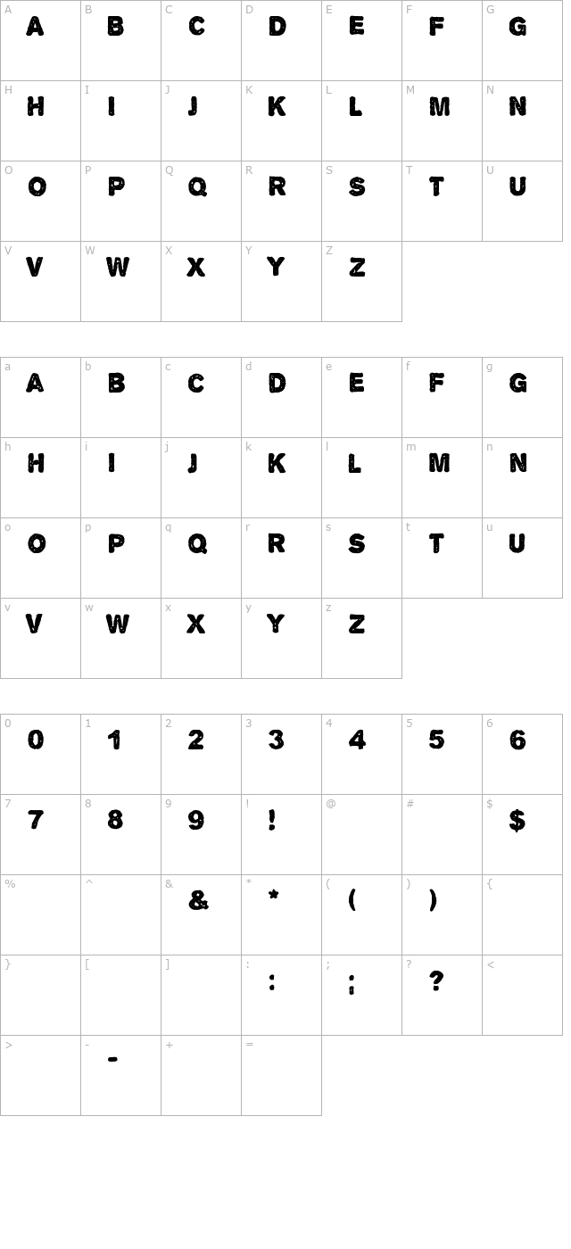 Alpha Echo character map