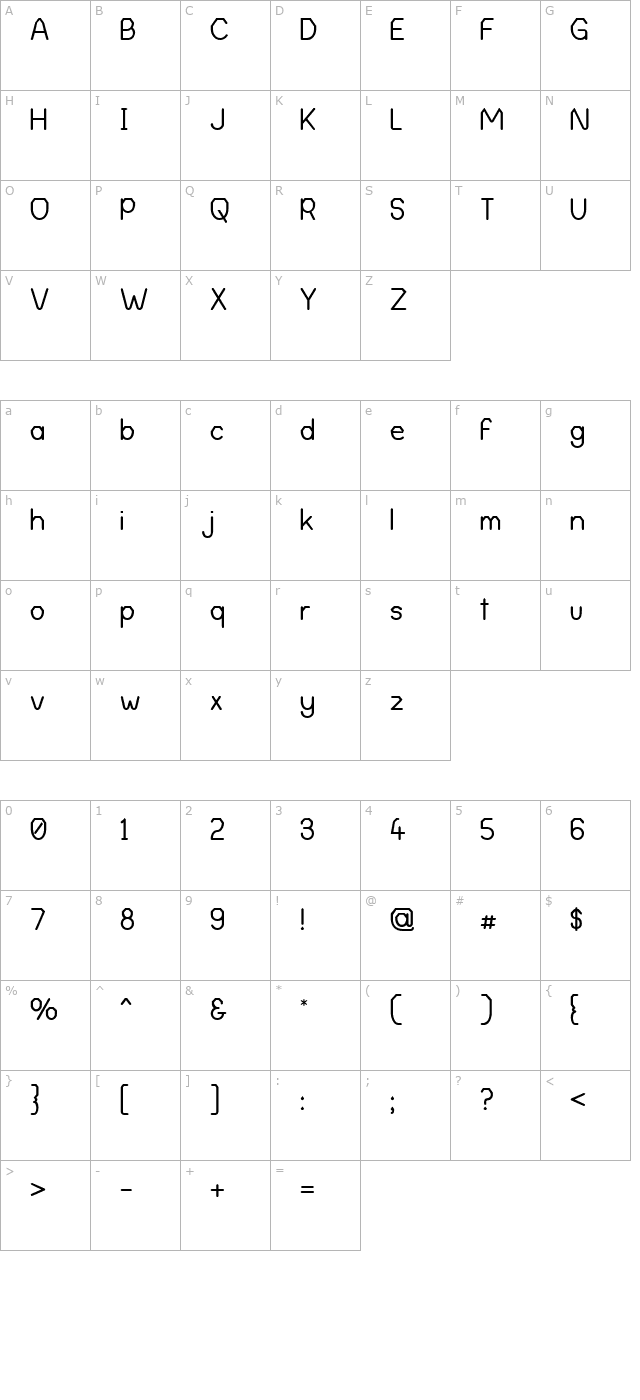 Alpha Romanie G98 character map