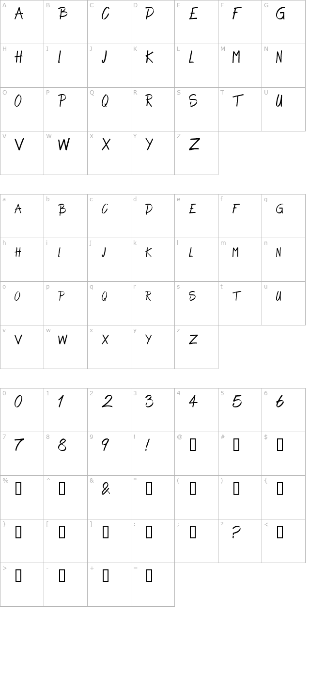 Alpha Thin character map