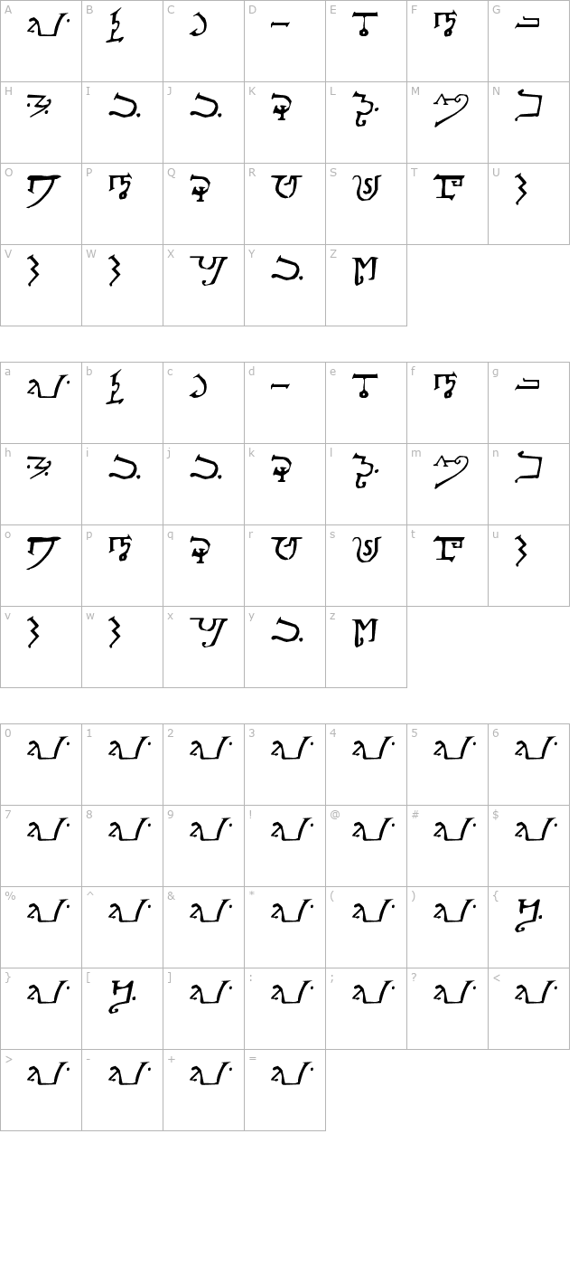 alphabet-of-the-magi character map