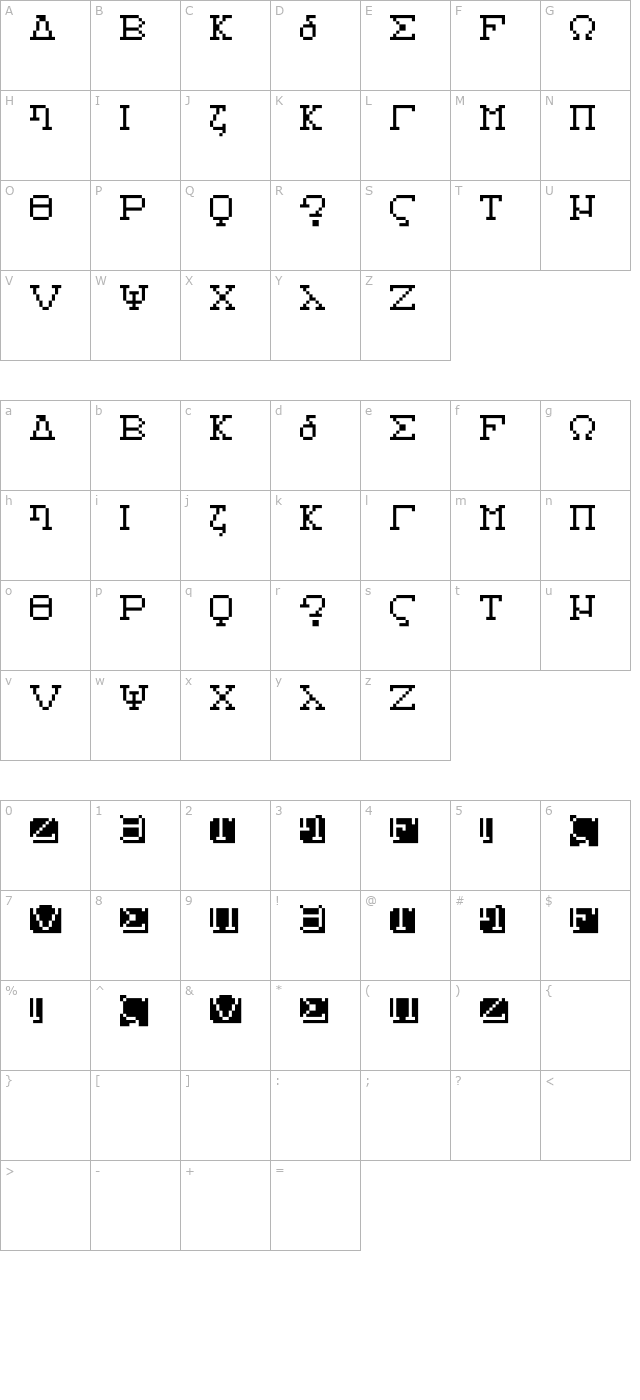 alphabeta character map