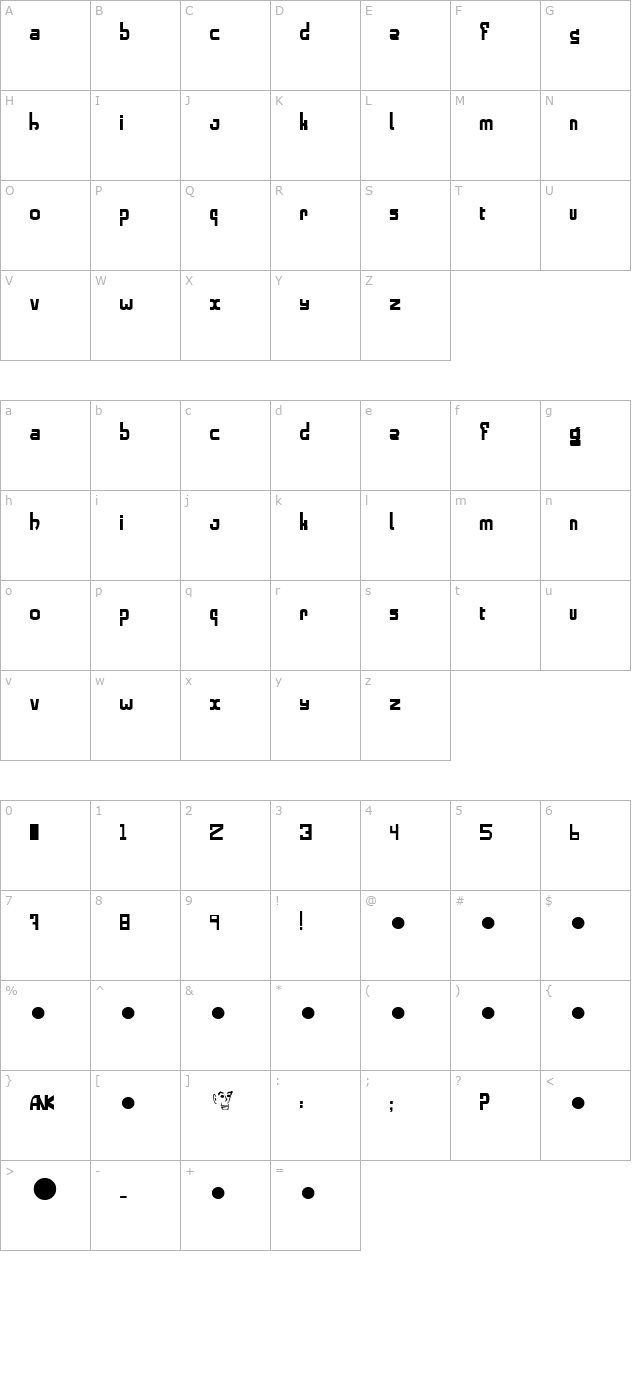 alphabold character map