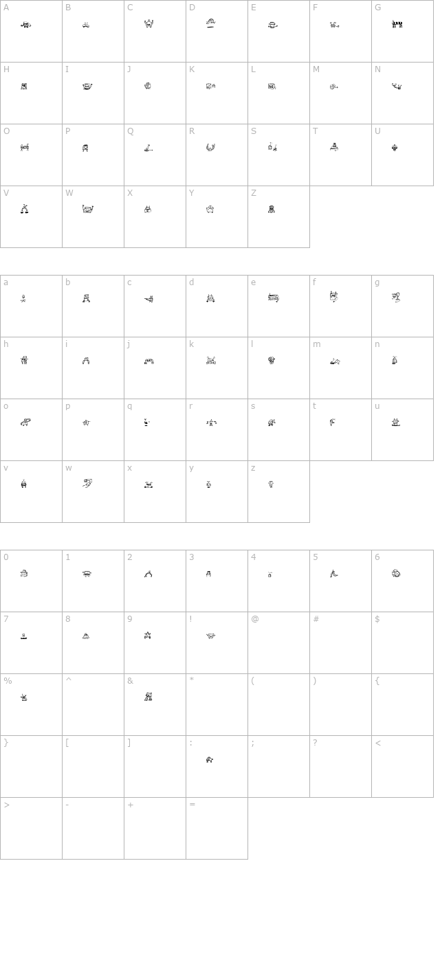 alphabots character map