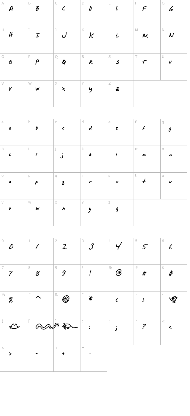 alphamack-aoe character map